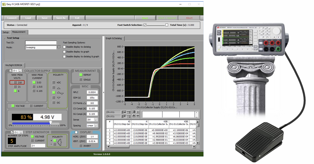 TMXpert - Semiconductor Parameter Analyzer Software