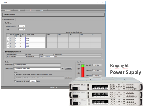IMON - Current Monitoring