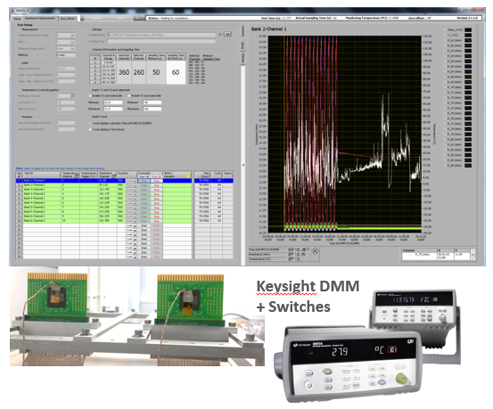 RMONTC - Resistance Measurement Software