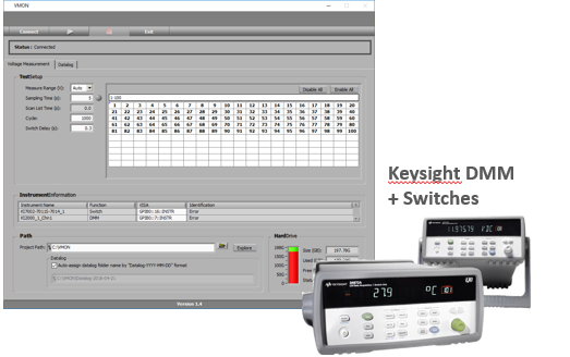 VMON - Voltage Monitoring