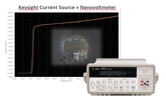 TMXpert Super-Conductor